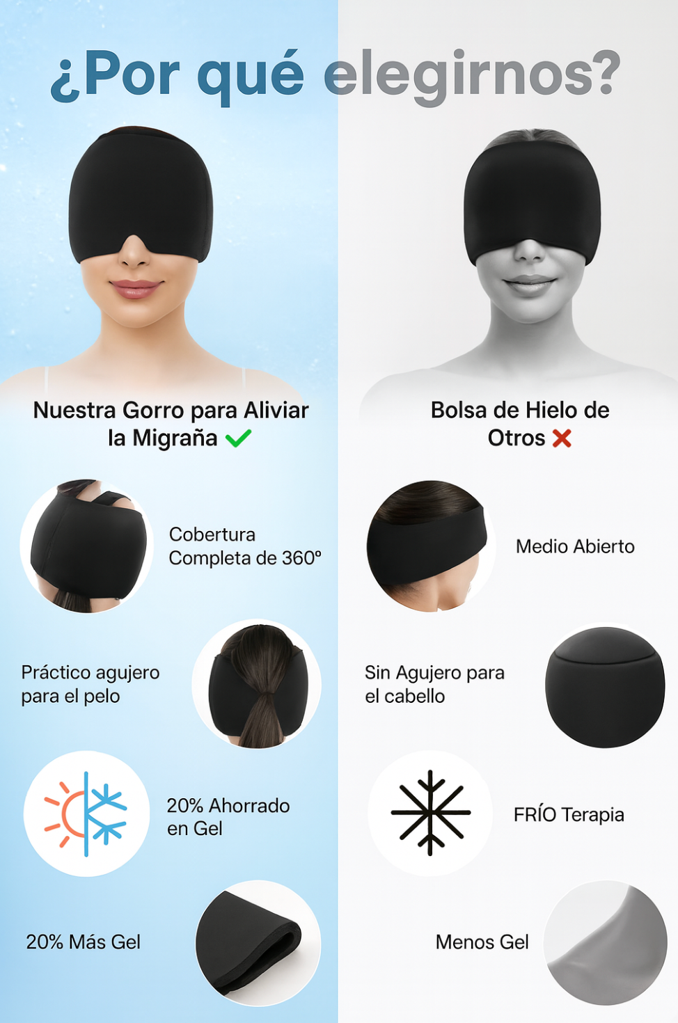 Gorro CalmaHead Antimigraña