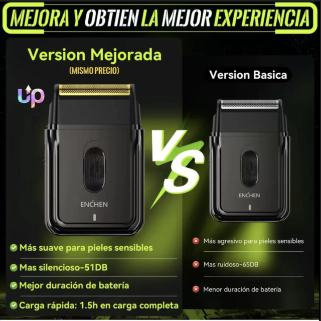 Mini Shave Pro para Hombres