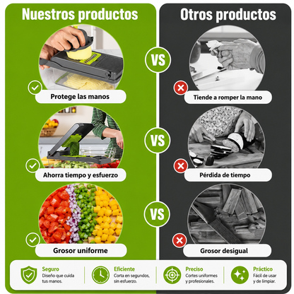 Cortador, Rallador, 16 en 1