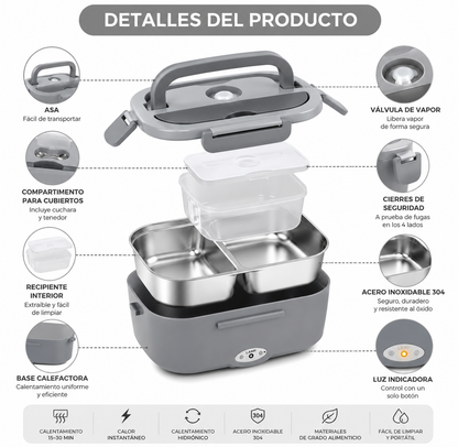 LunchBox Electrica