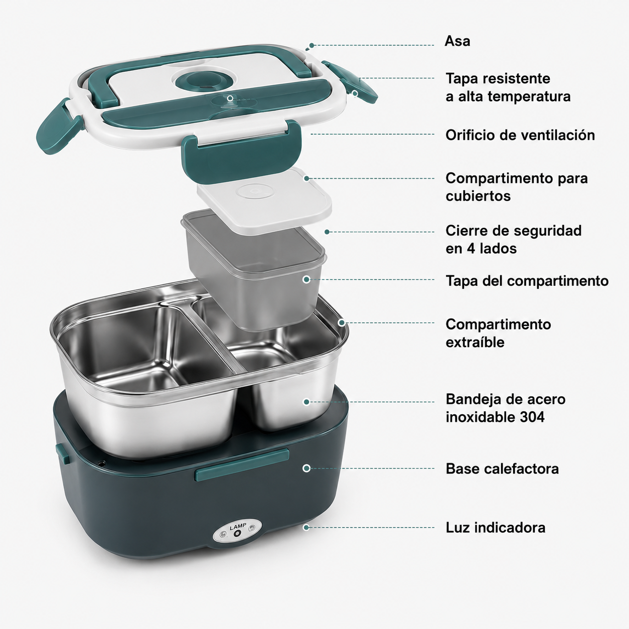 LunchBox Electrica