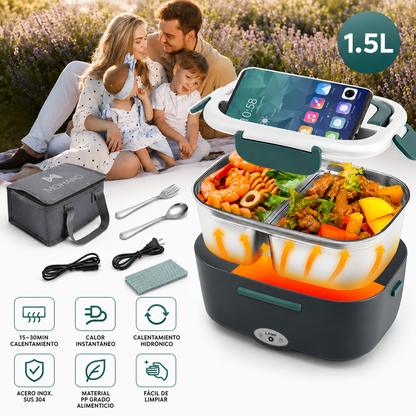 LunchBox Electrica