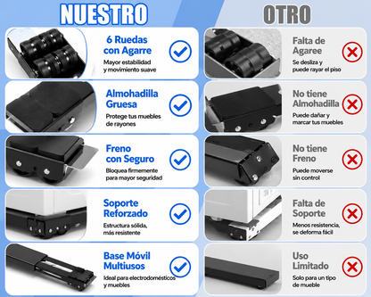 Base Móvil Multiusos
