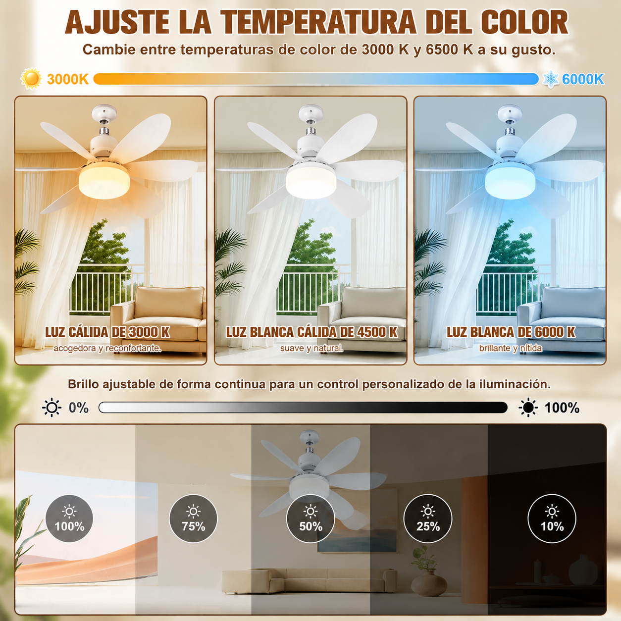 AeroLux luz tricolor 3000K 4500K 6500K ajustable